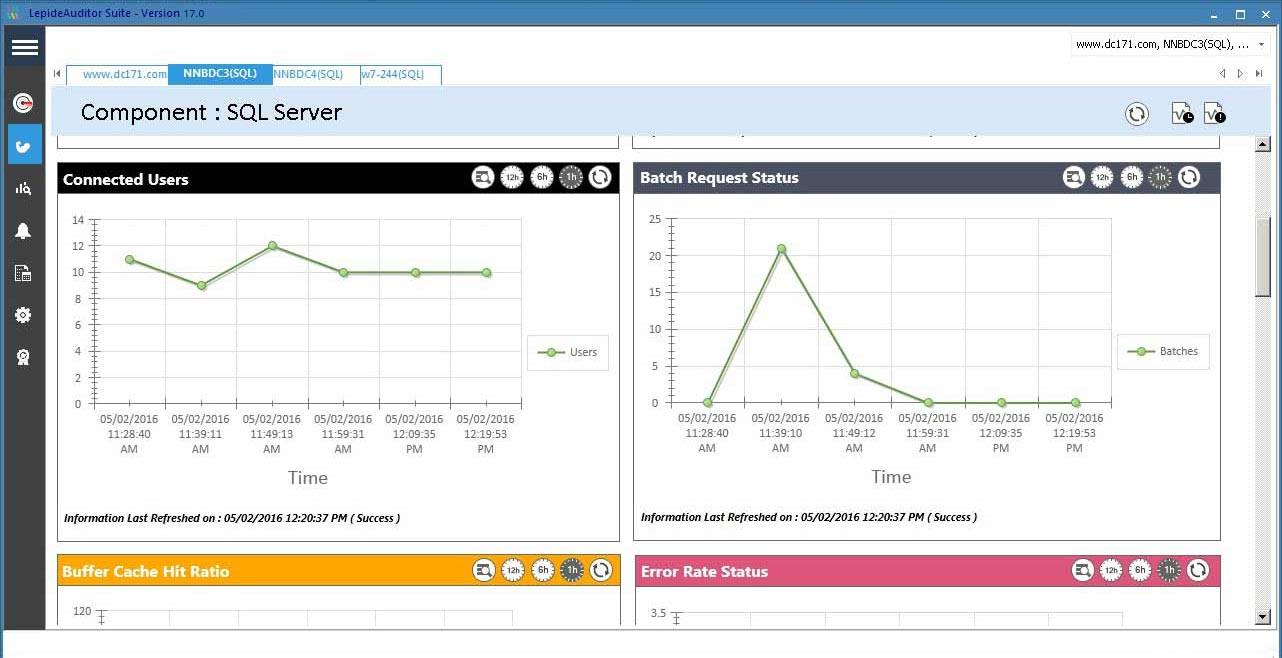 Lepide Auditor überprüft auch die Vitalfunktionen von Anwendung und Hardware