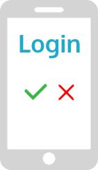 Das Push-Verfahren der Zwei-Faktor-Authentifizierung SecurAccess