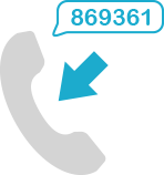 SecurAccess Mehrfaktor-Authentifizierung per Sparchanruf